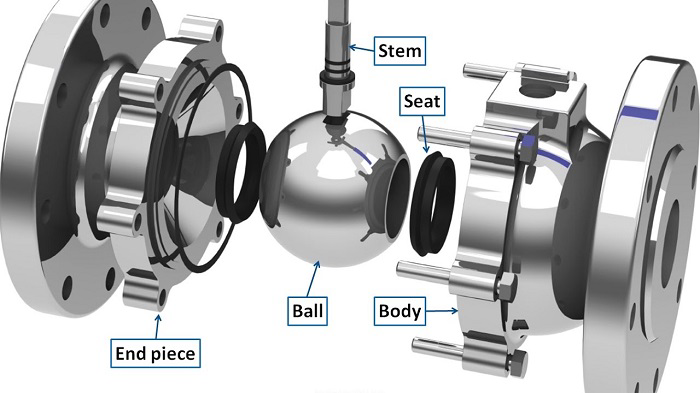 شیر توپی (Ball Valve)